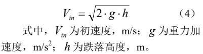 初速度公式