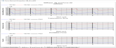 达索系统simulia 2025 新功能介绍（下）