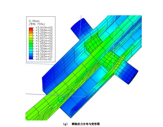 abaqus可伸缩式双榀桁架免落地支撑有限元计算与分析