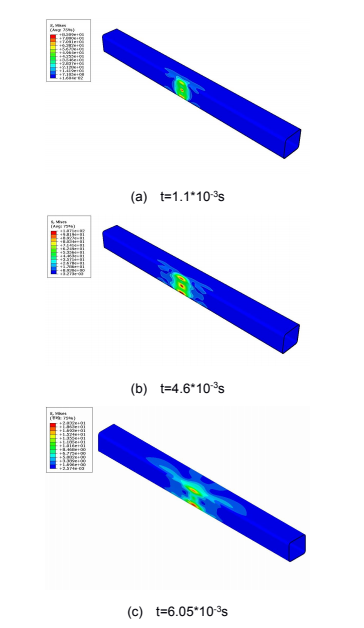 abaqus碳纤维复合材料包装箱结构设计及仿真