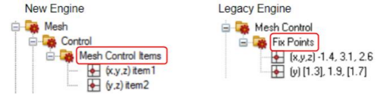 cst六面体网格中还有fixpoints吗