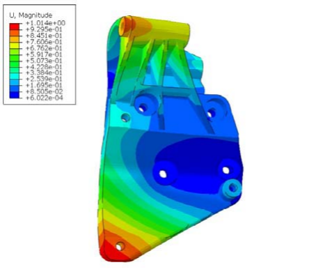 abaqus在长城汽车发动机开发中的应用