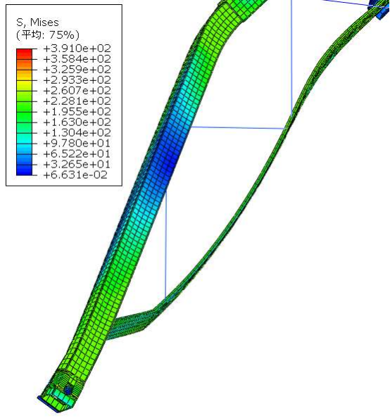 abaqus可伸缩式双榀桁架免落地支撑有限元计算与分析
