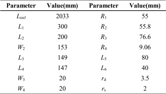 cst对一种用于中型无人机 433mhz 通信的宽带共形贴片天线