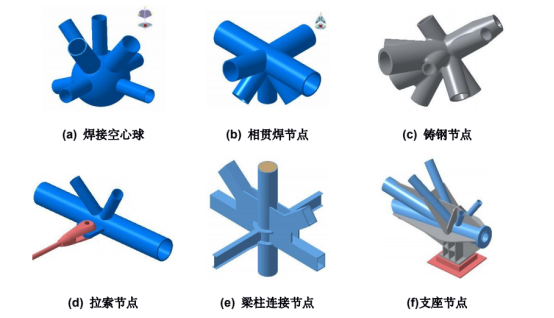 基于catia和abaqus的钢结构节点设计与分析
