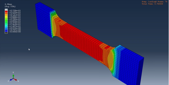 abaqus应力应变分析