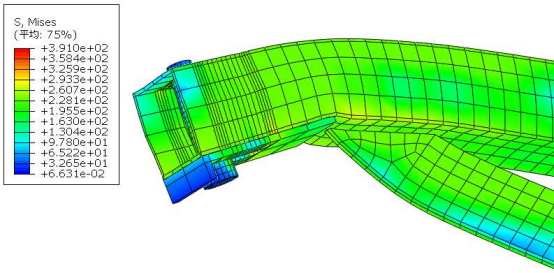 abaqus可伸缩式双榀桁架免落地支撑有限元计算与分析