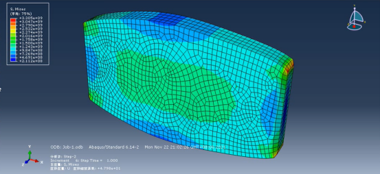 abaqus