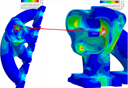 abaqus在排气歧管开发设计中的应用