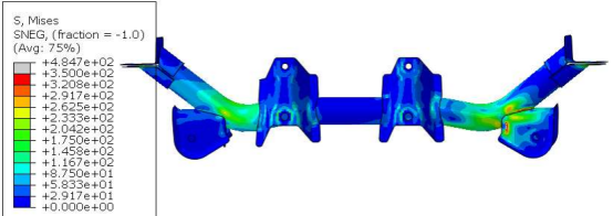 利用abaqus汽车前轴焊合件静动态分析