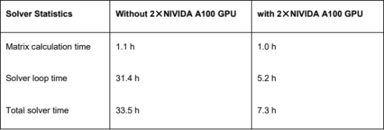 cst基于超构表面的边值协同波束赋形