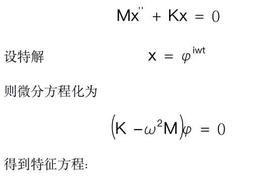 基于 catia 和 abaqus 的某车型空滤器装置分析