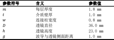 基于3d打印技术的毫米波龙伯透镜天线
