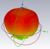 利用电磁仿真工具cst对iter tf 线圈电磁特性分析