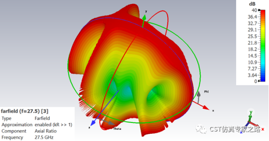 cst软件如何理解axial ratio轴比