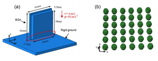联合 abaqus 和机器学习算法的板级 bga 封装结构