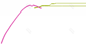 顶扰流板结构优化断面图