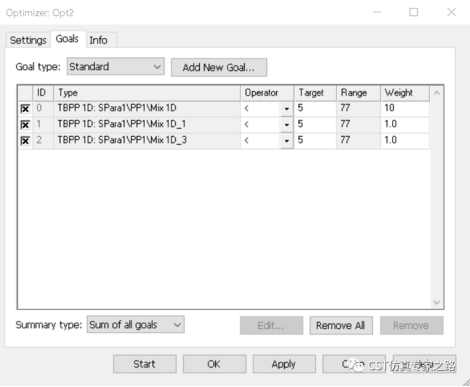 cst毫米波雷达仿真918博天堂官网的解决方案介绍（五）