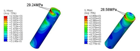 基于abaqus的皮带轮有限元仿真分析