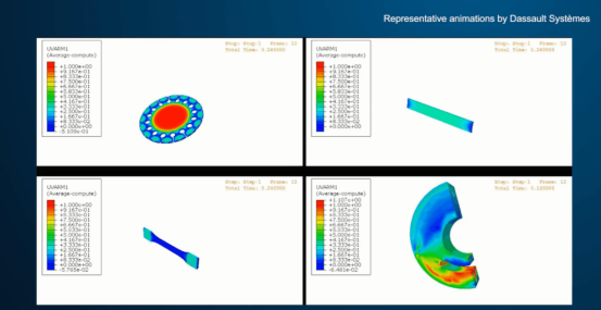 celanese与simulia合作应对复杂的客户请求