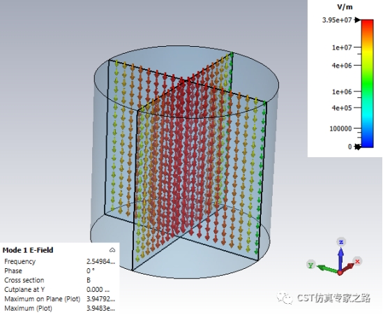 圆柱形谐振腔的模式分析【cst仿真分析】
