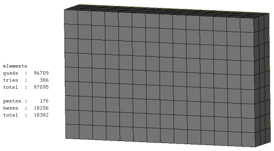 abaqus 在电视跌落仿真中的应用