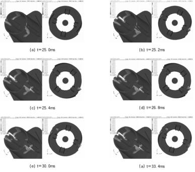 应用 abaqus/standard及explicit模拟塑料容器材料失效过程