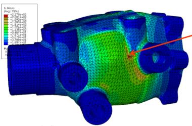 用 abaqus、tosca、isight 软件的联合优化阀门结构