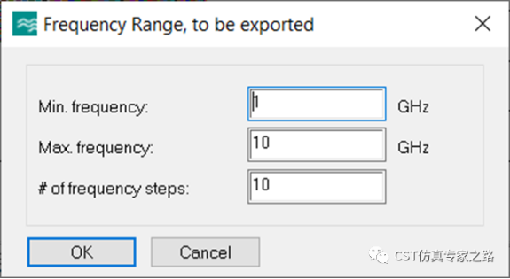 cst如何对材料单元提取传输反射数据表用于thin panel材料 --- a求解器