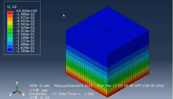 abaqus初始应力平衡
