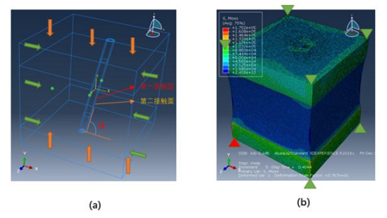 基于abaqus的井完整性仿真分析技术