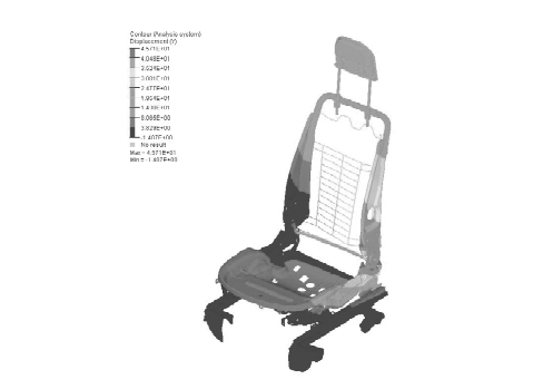 abaqus/standard 在座椅侧面碰撞分析中的应用
