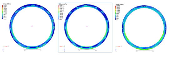 abaqus 前处理二次开发在多螺栓连接法兰上的应用