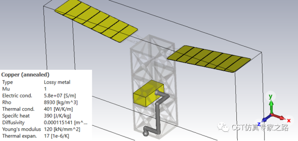 小型卫星hirp仿真 --- 平面波场路结合，emc-辐射敏感，线缆
