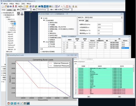 基于abaqus的井完整性仿真分析技术