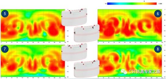 cst软件如何使用加密模型（2019新功能）