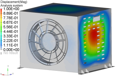 (c)第三阶振型云图(振幅比/无量纲)