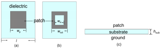 cst基于超构表面的边值协同波束赋形