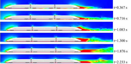 流场测点的压力时程曲线