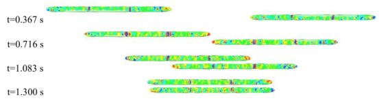 列车明线交会不同时刻表面压力分布