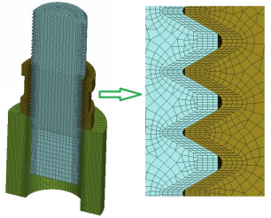 图 3 有限元网格模型