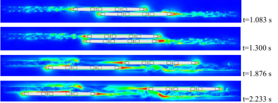 列车明线交会不同时刻横向截面速度分布
