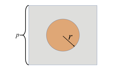 cst可重构雷达吸波器设计与仿真