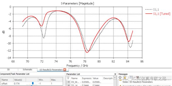 cst毫米波雷达仿真（二）