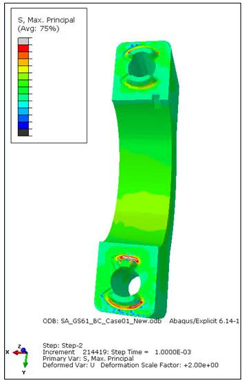 结合 dfss 和 abaqus 的主轴承盖设计优化