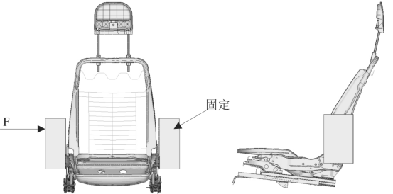 abaqus/standard 在座椅侧面碰撞分析中的应用