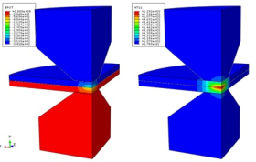 abaqus热-电-结构耦合分析