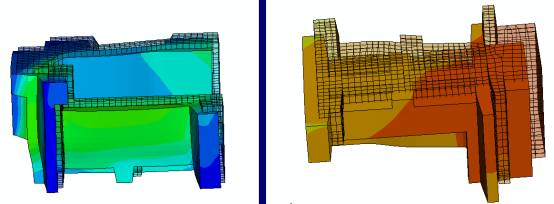 abaqus 在电视跌落仿真中的应用