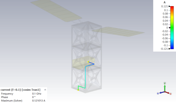 小型卫星hirp仿真 --- 平面波场路结合，emc-辐射敏感，线缆