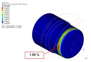 abaqus模拟过盈配合解决材料选择及公差带设计等问题